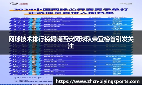 网球技术排行榜揭晓西安网球队荣登榜首引发关注